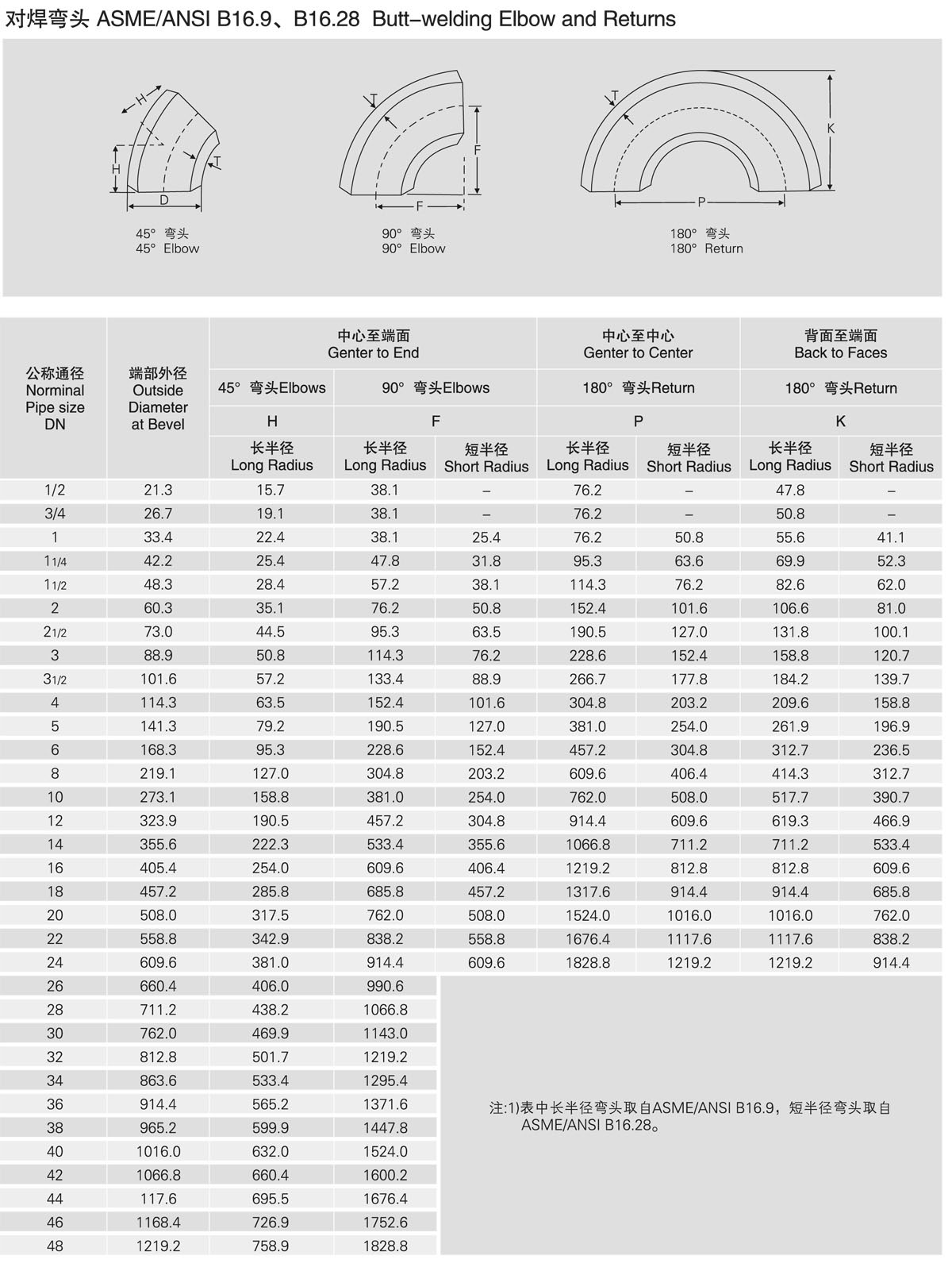 弯头.jpg