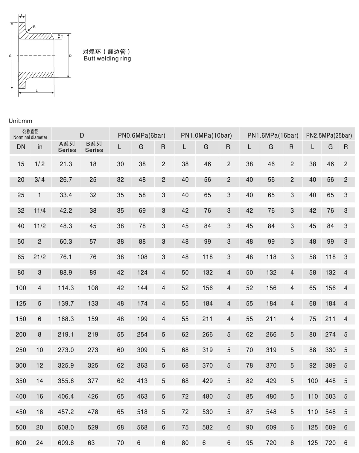 国标2.jpg