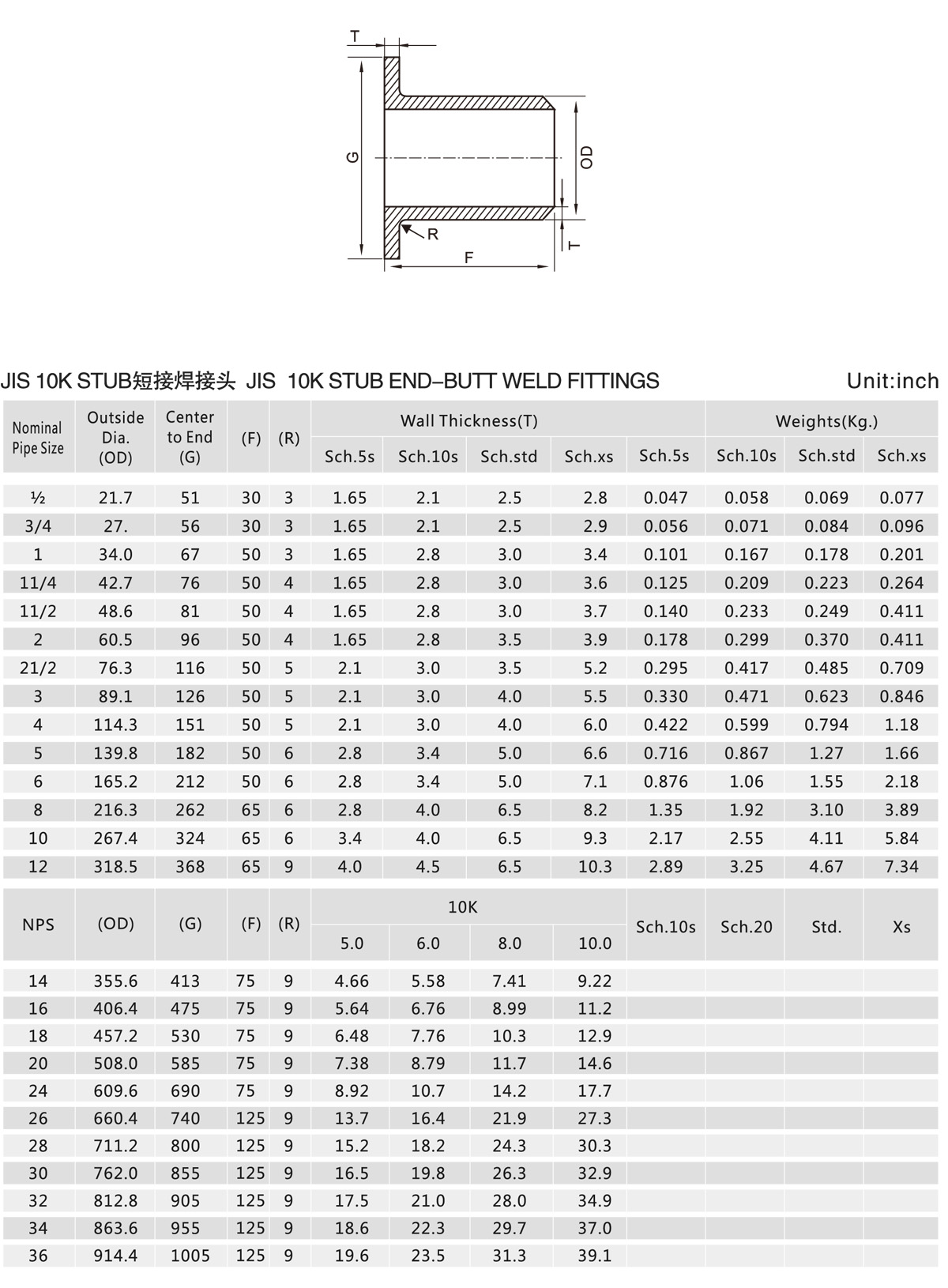日标2.jpg
